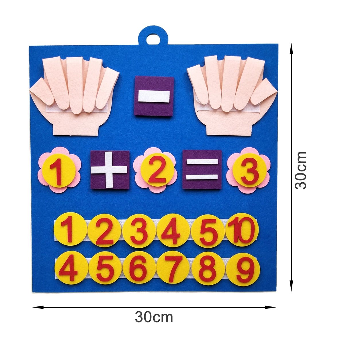 GameFinger™ - Jouets Montessori pour enfants de comptage - JEUX EDUCATIFS